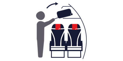 air france hand baggage dimensions