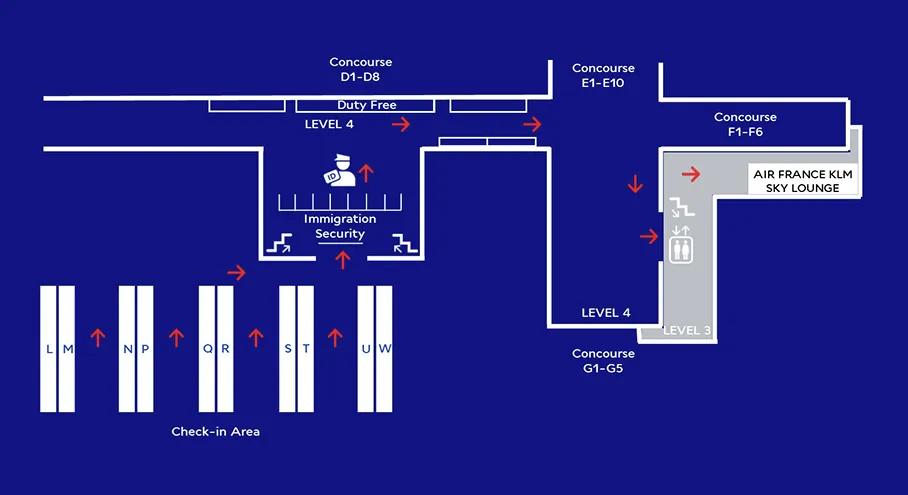 Access map
