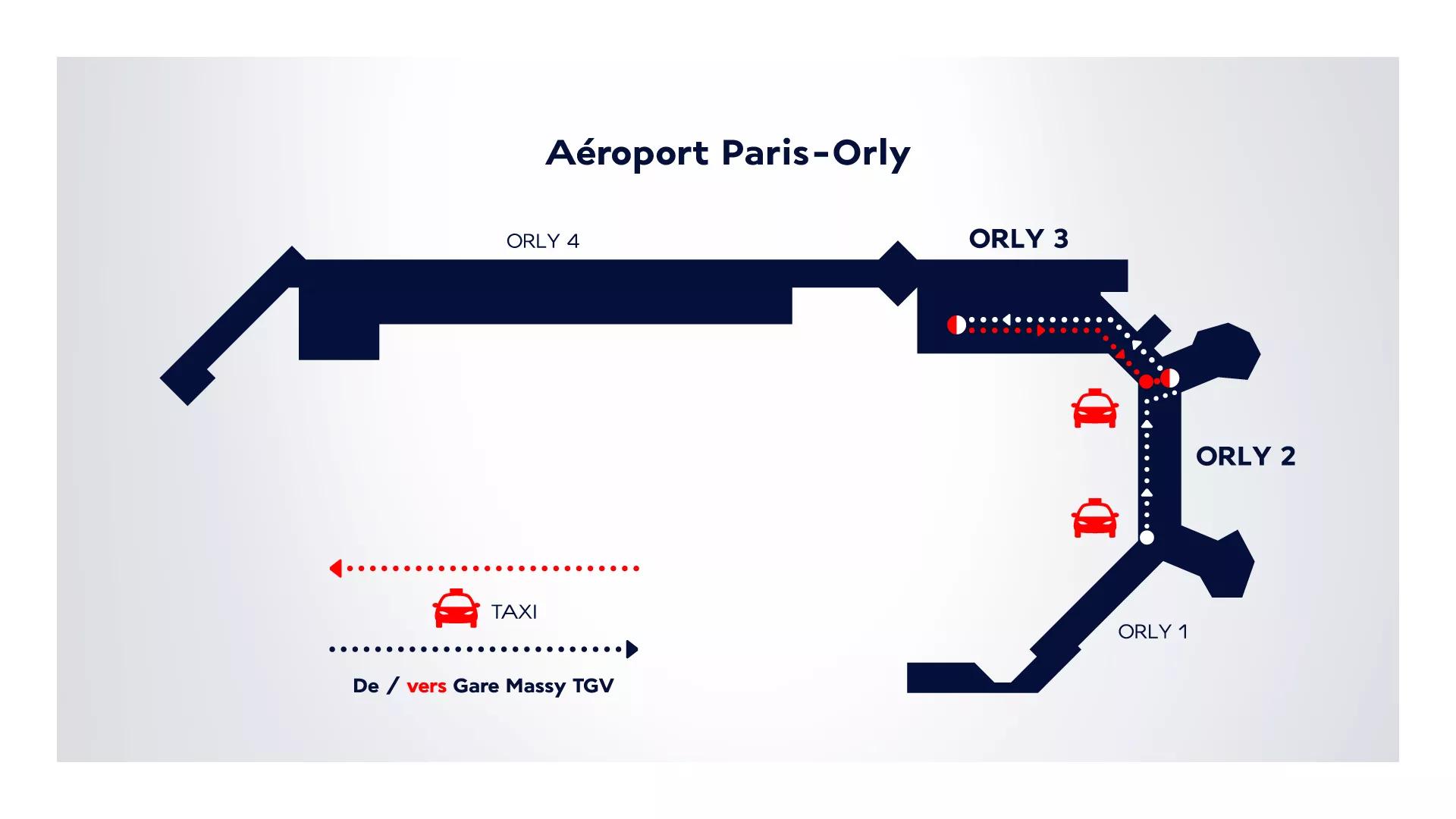 Que se passe-t-il lorsque vous cliquez sur « retour » ? - France